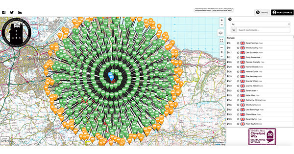 Particle Clicker